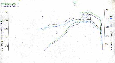 Comparing Ron's and my curves